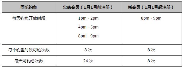 拜仁在上周宣布和诺伊尔提前续约到2025年夏天，这名37岁的门将在复出之后表现出色，并预计会在明年3月重返国家队。